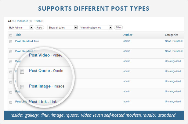Septimus Wordpress Theme