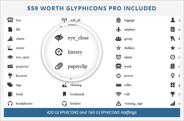 Septimus Wordpress Theme