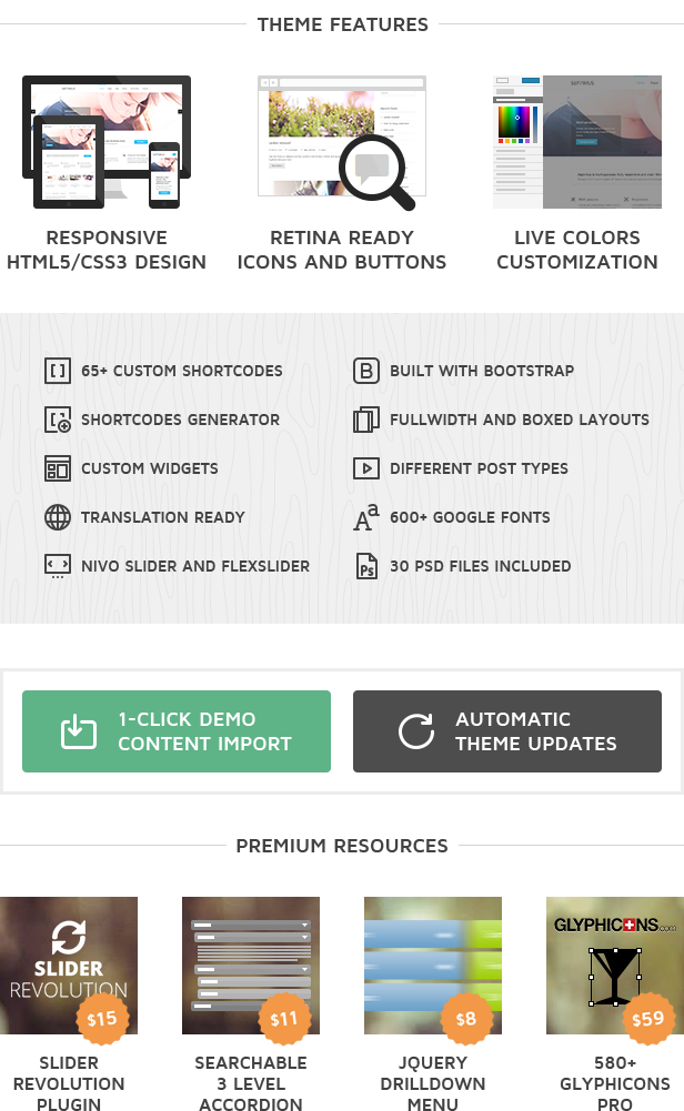 Septimus WordPress Theme